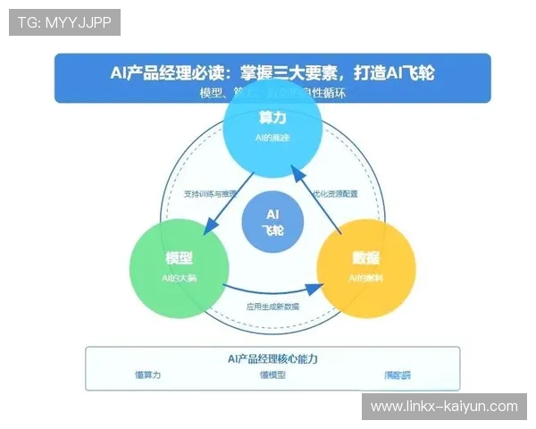 AI驱动生产链条在本周期内获得算力补偿 显著加快了制播信号升级速度